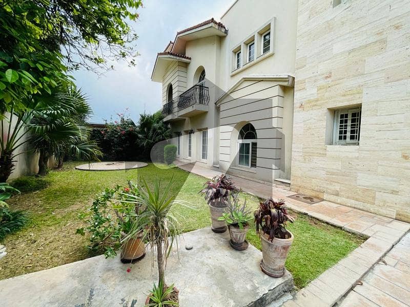 Fully Independent Ground Portion For Rent in F-8 Fully Independent Ground Portion For Rent in F-8