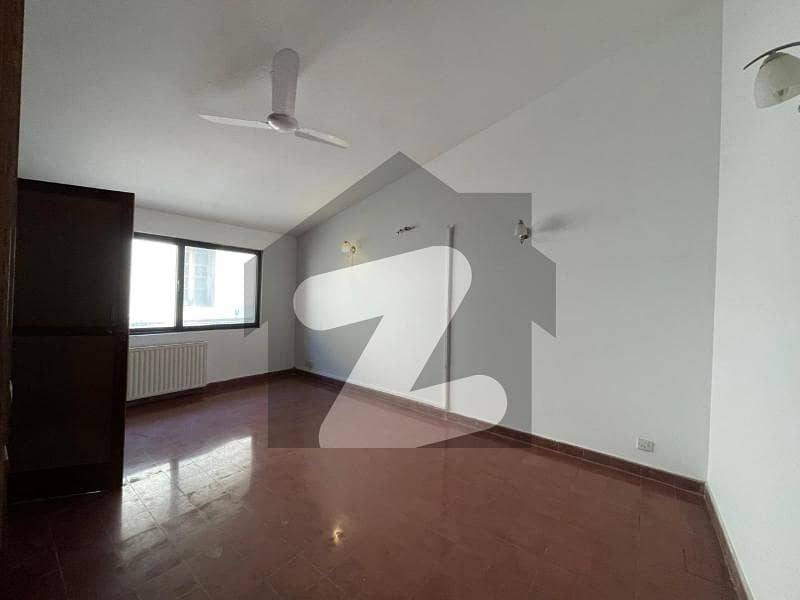 UPPER PORTION FOR RENT IN F-8 UPPER PORTION FOR RENT IN F-8