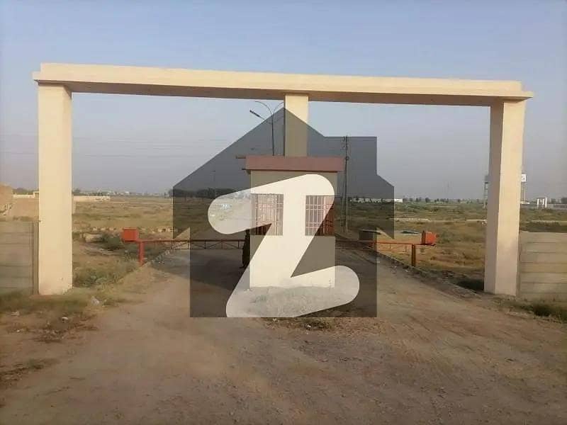 Plot Is Available For Sale Plot Is Available For Sale