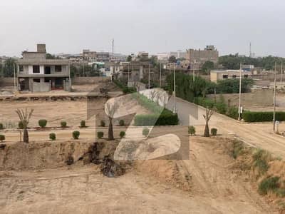 Aligarh society scheme 33 Ideal location