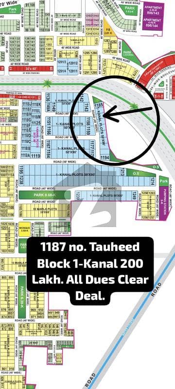 Tauheed