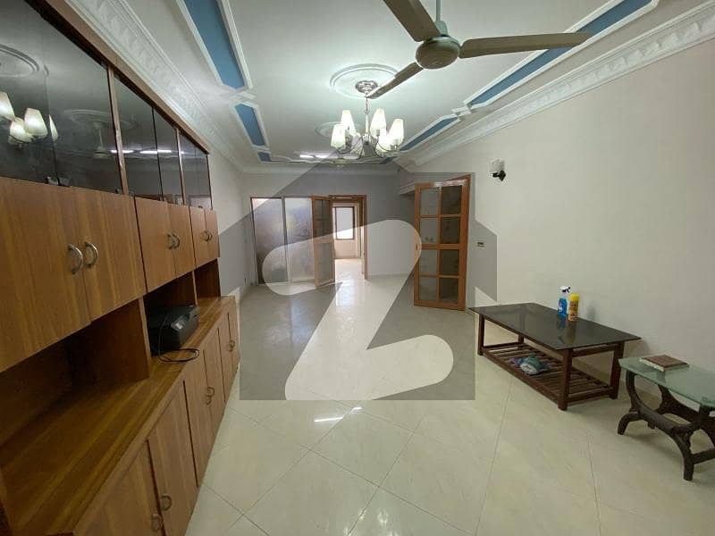 very well maintained flat for rent very well maintained flat for rent