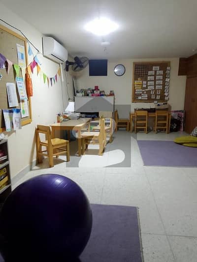 House on Rent for Commercial use.