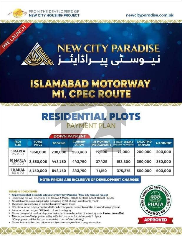 5 Marla Residential Plot 5 Marla Residential Plot
