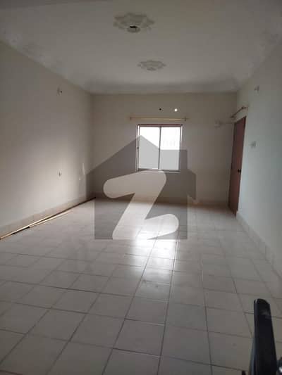 Upper Portion For rent Is Readily Available In Prime Location Of Gulshan-e-Iqbal - Block 10-A Upper Portion For rent Is Readily Available In Prime Location Of Gulshan-e-Iqbal - Block 10-A