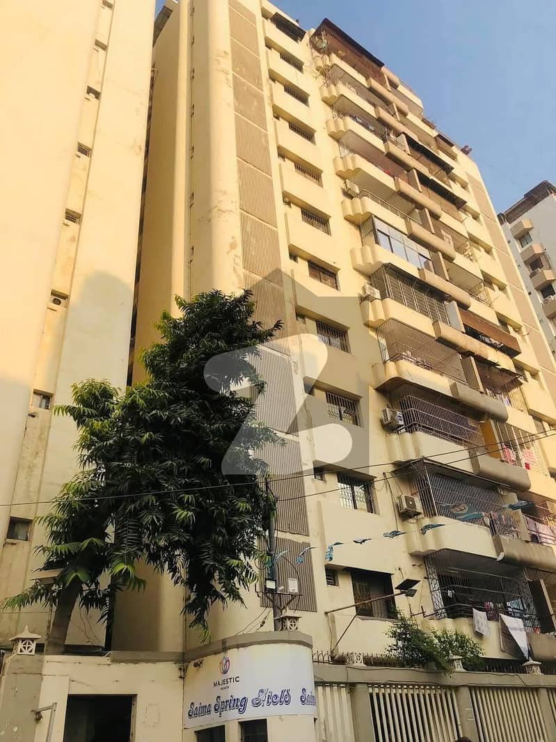 APARTMENT FOR RENT APARTMENT FOR RENT