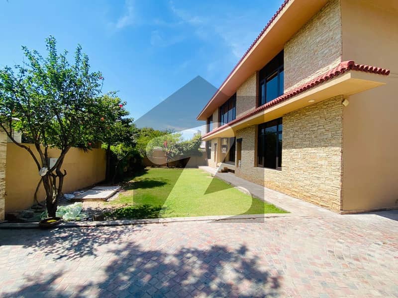 F-8 prime location luxury house available for rent. F-8 prime location luxury house available for rent.
