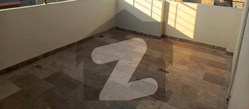 Penthouses Flat For Sale Penthouses Flat For Sale