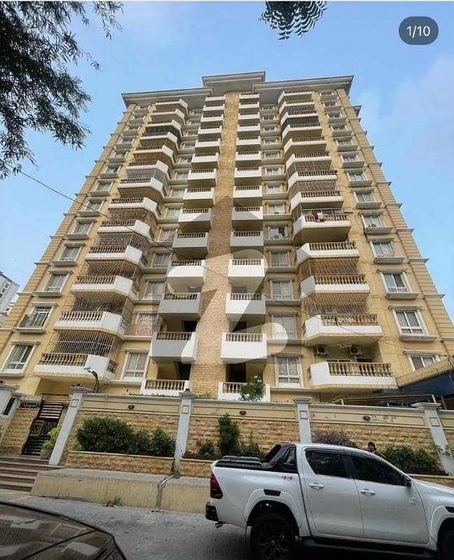 Ideal Flat In Civil Lines Available For Rs. 105000000 Ideal Flat In Civil Lines Available For Rs. 105000000