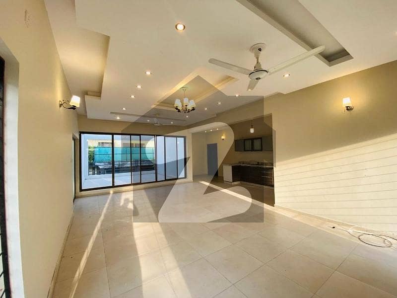Beautiful Full House for Rent in F-8, Islamabad Beautiful Full House for Rent in F-8, Islamabad