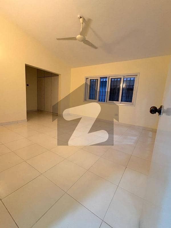 Bungalow For Rent Bungalow For Rent