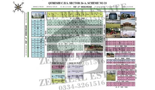 Chance Deal At Investors Rates Qureshi Society sector 26A scheme 33 400 Sqr Yards Boundary wall Society