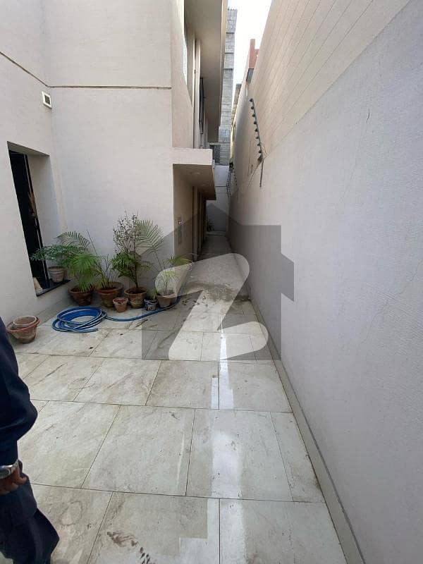 Property For Rent Ideal For IT Firms & Software Houses Property For Rent Ideal For IT Firms & Software Houses