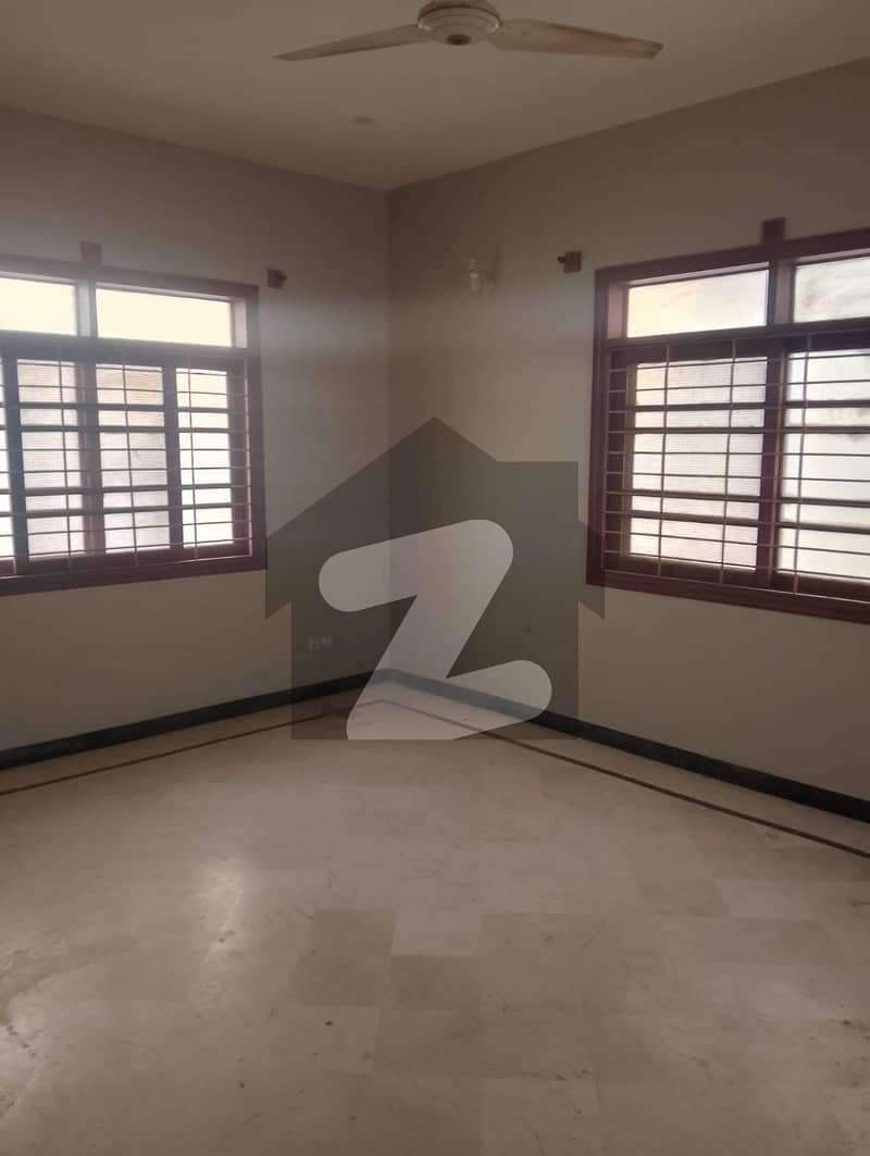 Dual Portion on Rent Dual Portion on Rent