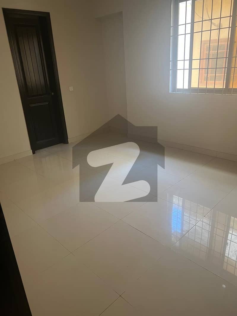 Portion for Rent Portion for Rent