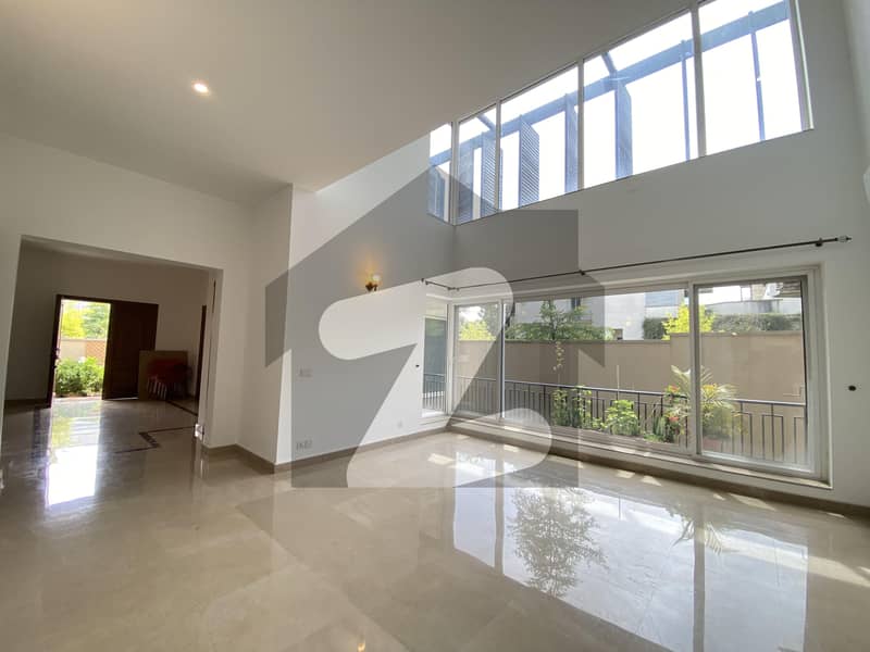 Beautiful house available for rent on prime location Beautiful house available for rent on prime location