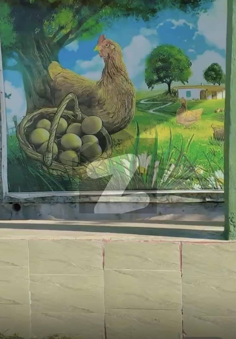 Get Your Dream Farm House In Balkasar Balkasar Get Your Dream Farm House In Balkasar Balkasar