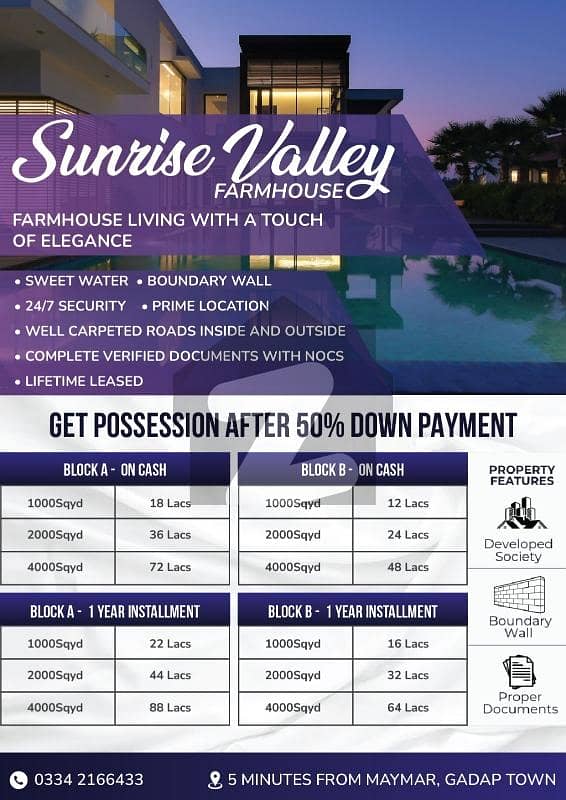 Centrally Located Prime Location Farm House In Gulshan-e-Maymar Is Available For sale Centrally Located Prime Location Farm House In Gulshan-e-Maymar Is Available For sale