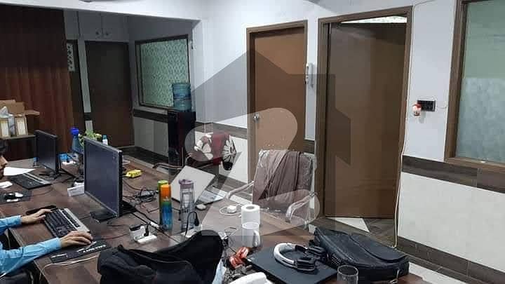 FULLY RENOVATED COMMERCIAL OFFICE 900SQ. FT AVAILABLE FOR RENT