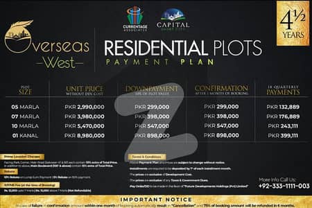CAPITAL SMART CITY ON INSTALLMENTS