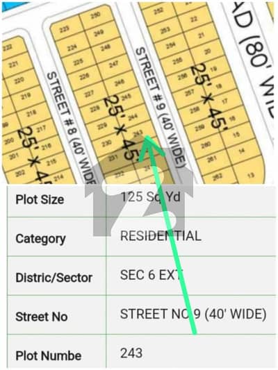 125 Sq Yd Residential Plot for Sale in Blue World City Street 9 | Sector 6 Ext
