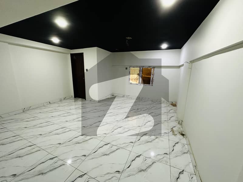 Office for Sale - Rental Income Office for Sale - Rental Income