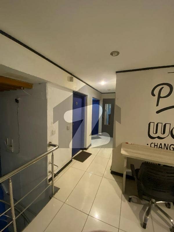 Spacious House Is Available In Civil Lines For rent Spacious House Is Available In Civil Lines For rent