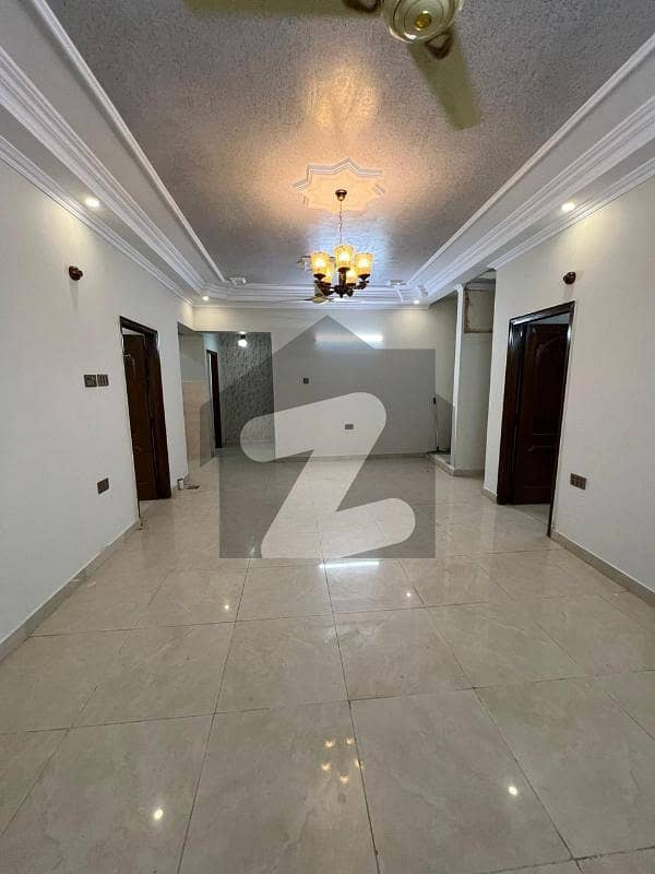 Ground Portion for rent Ground Portion for rent