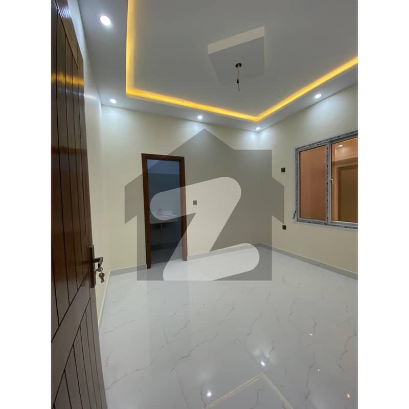 BLOCK A 120 SQUARE YARDS BUNGALOW BLOCK A 120 SQUARE YARDS BUNGALOW