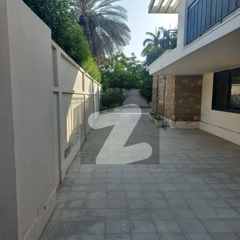 banglow for rent 600 SQYD banglow for rent 600 SQYD