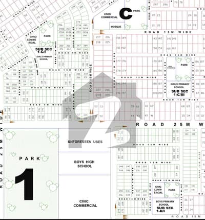 1 Kanal Plot In Zone 1