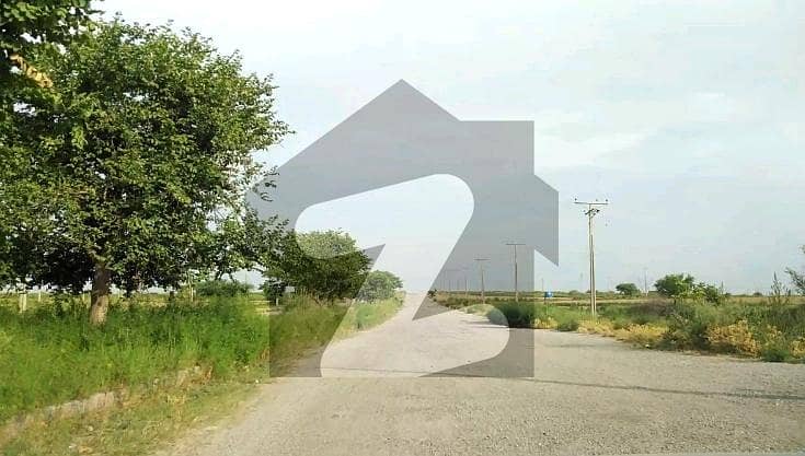 Ideal Residential Plot In I-15/4 Available For Sale Ideal Residential Plot In I-15/4 Available For Sale
