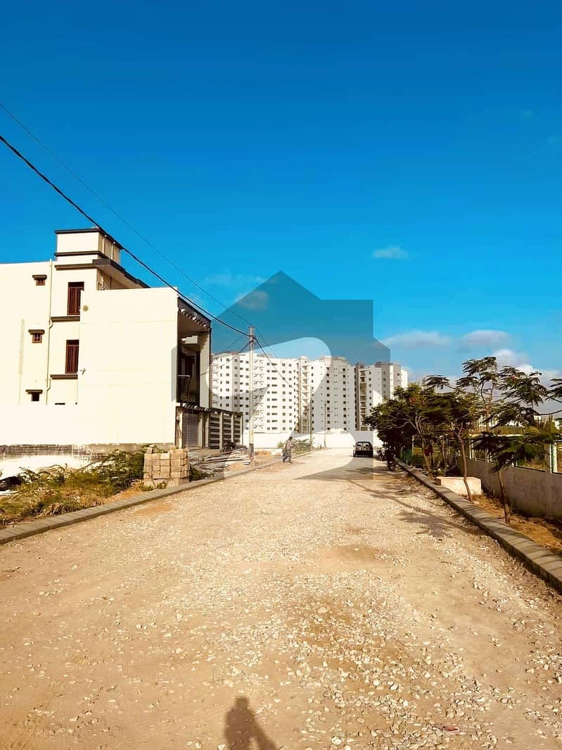 PLOT FOR SALE PLOT FOR SALE