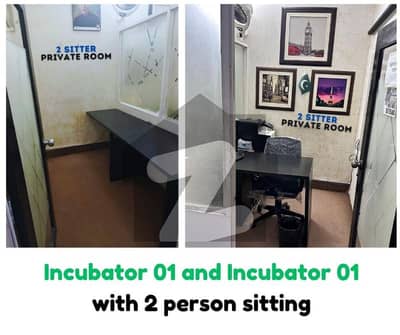 180 Square Yard Commercial Office Is Available For Rent In E-2/1 Block A Kazimabad Model Colony Jinnah Avenue Karachi 180 Square Yard Commercial Office Is Available For Rent In E-2/1 Block A Kazimabad Model Colony Jinnah Avenue Karachi
