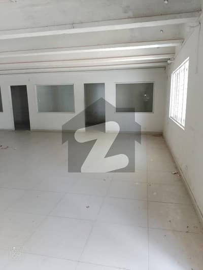 2 KANAL HOUSE FOR RENT