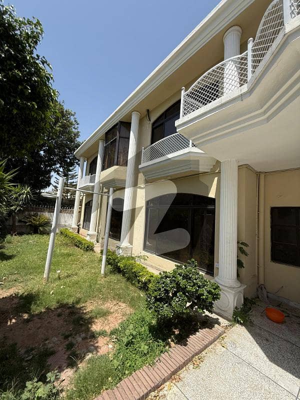 House For Rent in F-8 House For Rent in F-8