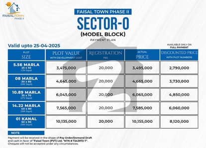 Sector