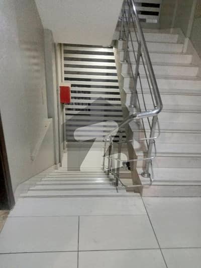 flat