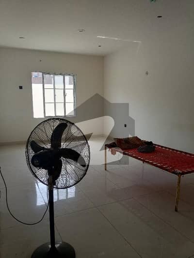 250, SQYARD TOWN HOUSE SILENT COMMERCIAL OFFICE AVAILABLE BRAND NEW FOR RENT