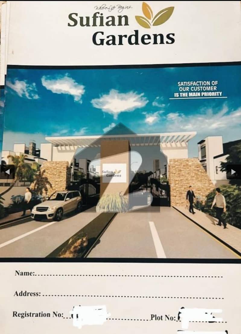 Plot Is Available For Sale Plot Is Available For Sale