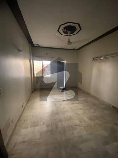 Book Prime Location Flat Today In Civil Lines
