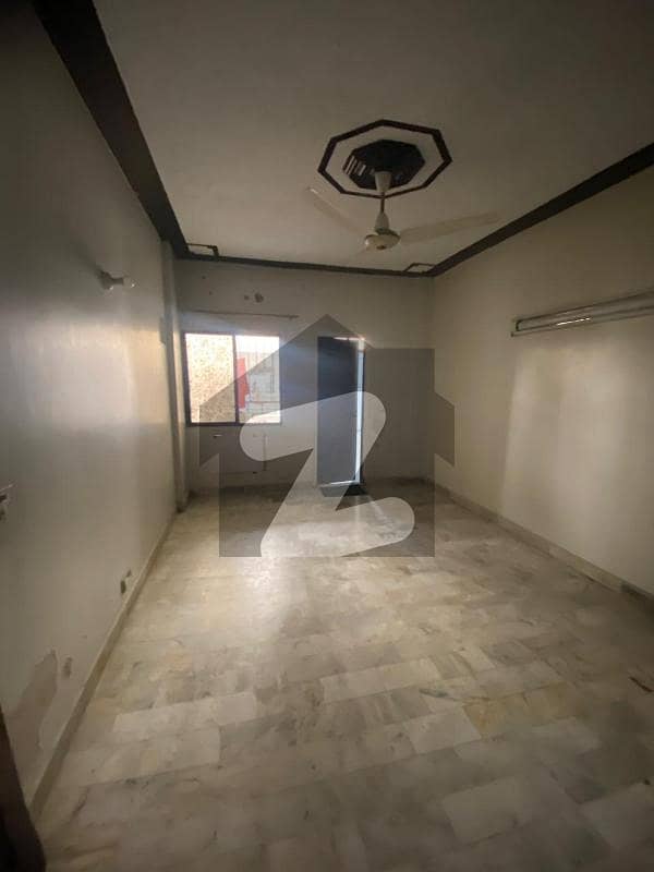 Book Prime Location Flat Today In Civil Lines Book Prime Location Flat Today In Civil Lines