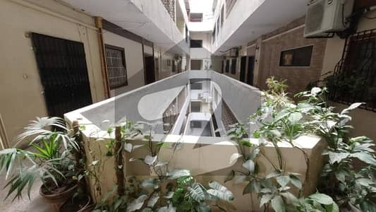 WELL MAINTAINED BUILDING AT SHAHRAH E FAISAL DUPLEX FLAT 1+3 WITH AMINITES