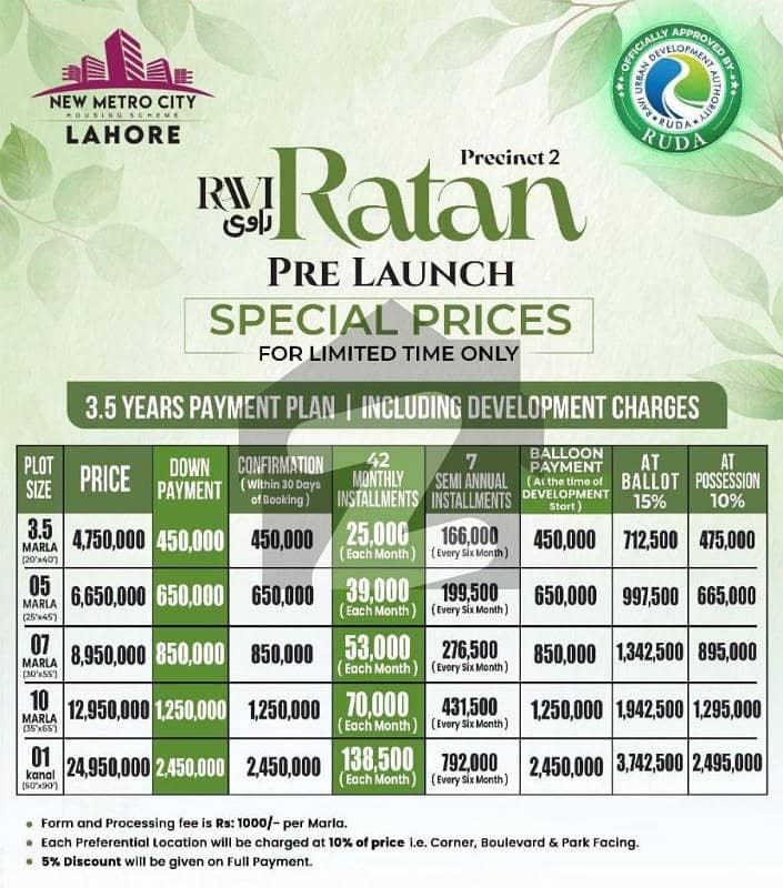 Fahad Farman Associates (Honest Plus) offers 3.5 Marla 20*40ft Possession Plot Fahad Farman Associates (Honest Plus) offers 3.5 Marla 20*40ft Possession Plot