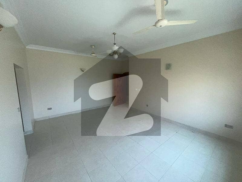 Separate & Independent Portion for Rent Separate & Independent Portion for Rent