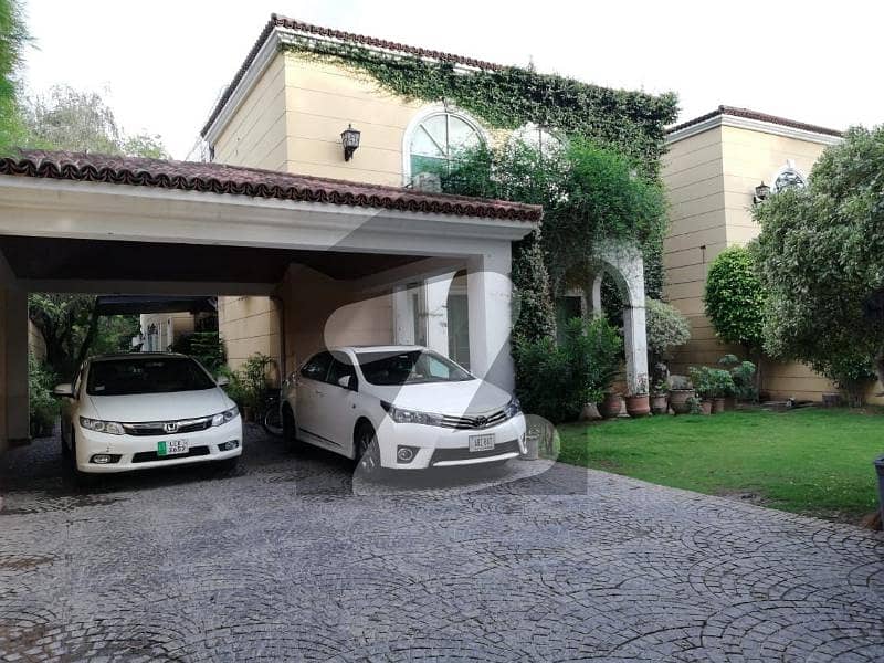 F-8 House For Rent F-8 House For Rent