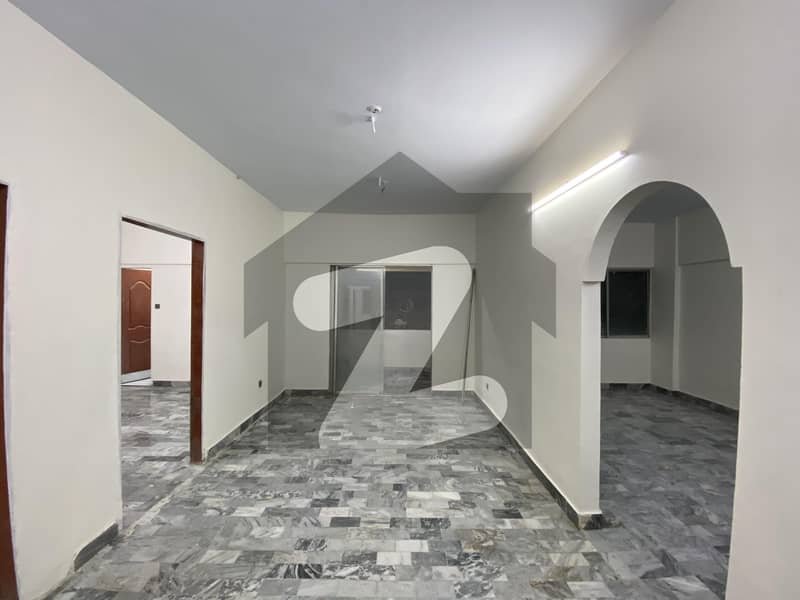 Flat Available For Sale Flat Available For Sale