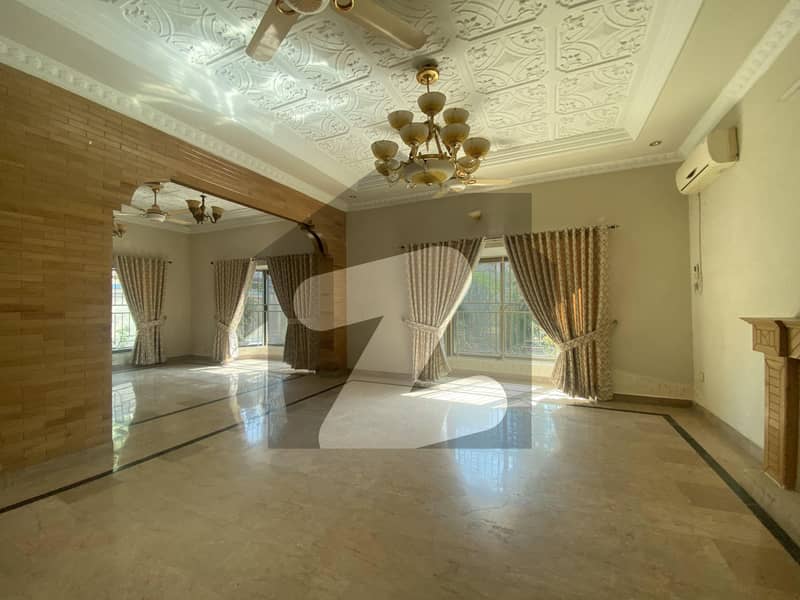 Beautiful House Available For Rent On Prime Location Beautiful House Available For Rent On Prime Location