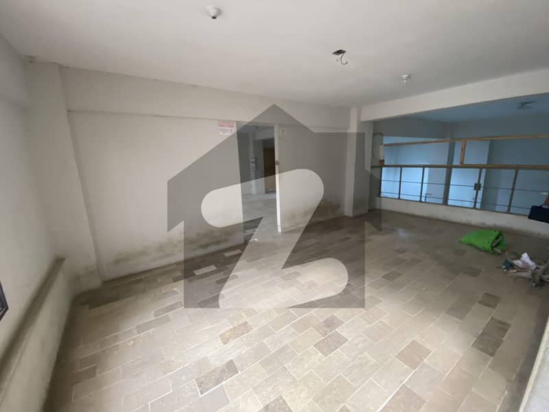 FACTORY AVAILABLE FOR RENT FACTORY AVAILABLE FOR RENT