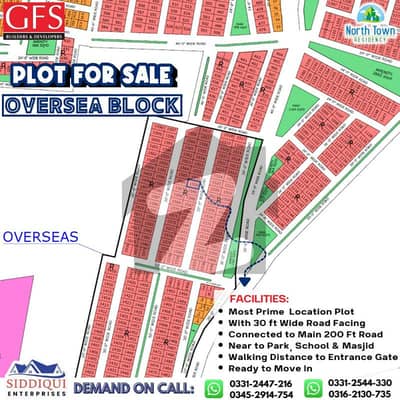 PLOT